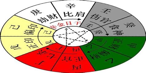 八字 辛金|八字十天干詳解——辛金